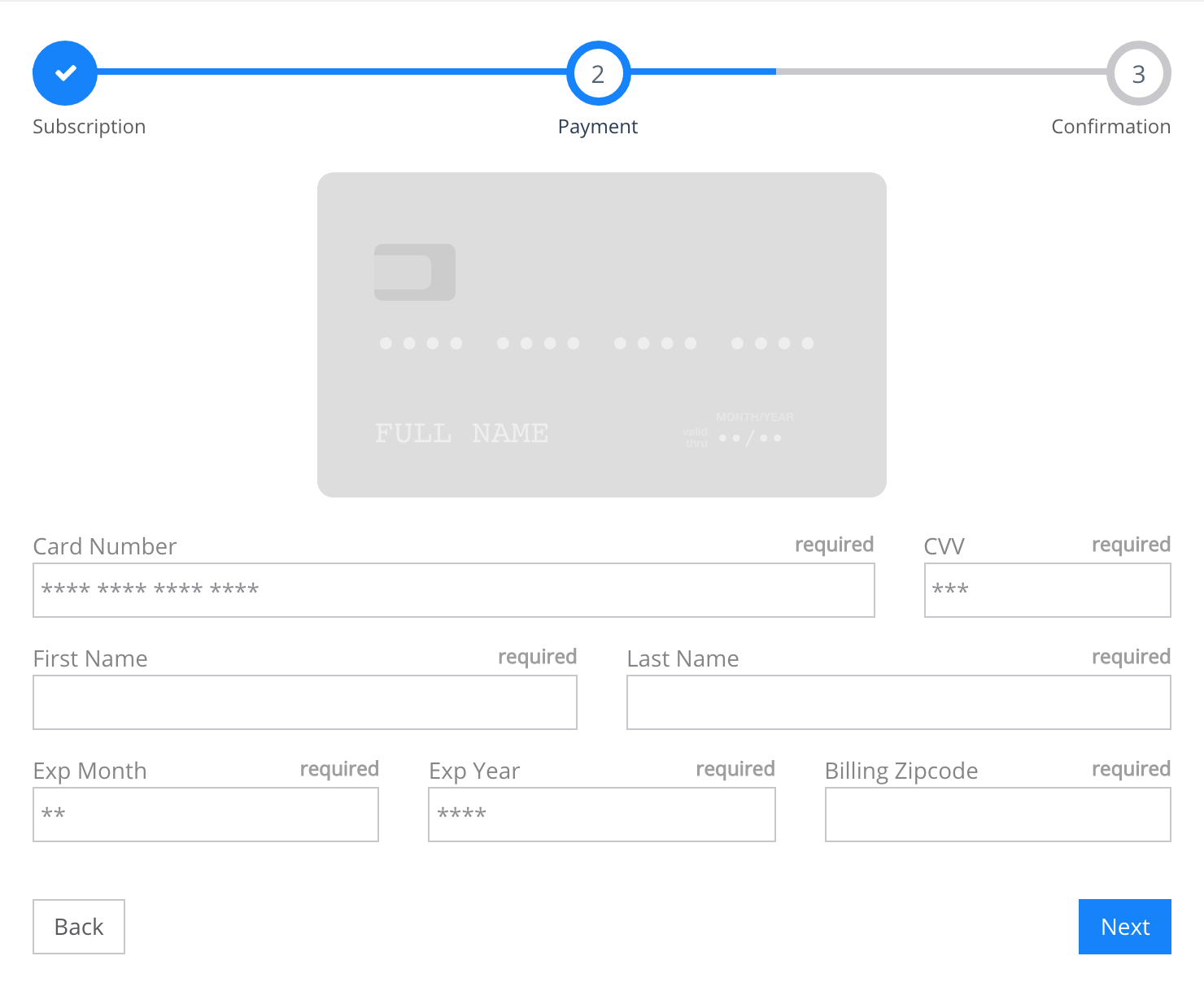 The Payment screen